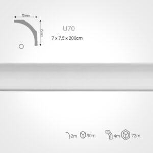 Moldura interior modelo U70 de 70mm (CAJA 90 MT/L)